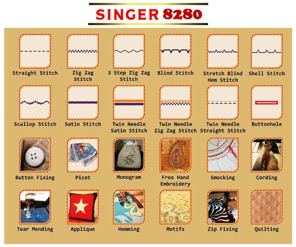 бытовые швейные машины в ташкенте, jack швейные машины в ташкенте цены, Швейная машина Janome, промышленные швейные машины в ташкенте, швейные машинки в узбекистане цены, мини швейная машинка в ташкенте, промышленная машина зигзаг купить в ташкенте, швейные машинки производственные product-singer-8280-back.jpg